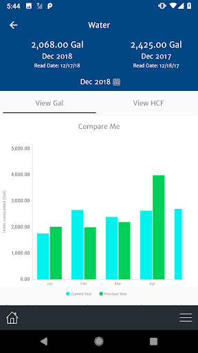My Utility Account - Mobile Screenshots