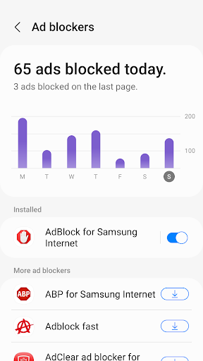 Samsung Internet Browser Screenshots