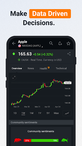 Investing.com: Stock Market Screenshots