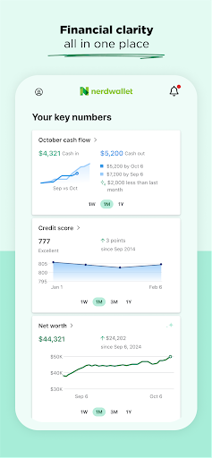 NerdWallet: Manage Your Money Screenshots