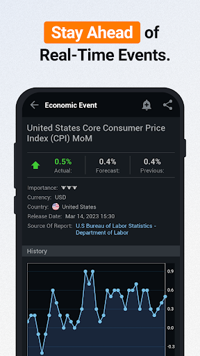 Investing.com: Stock Market Screenshots