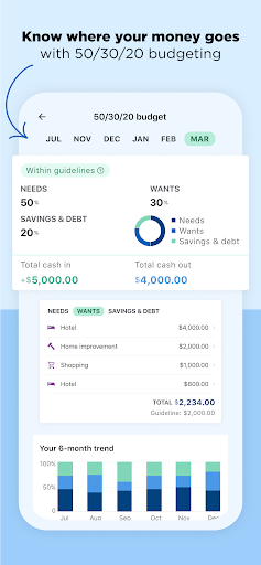NerdWallet: Manage Your Money Screenshots